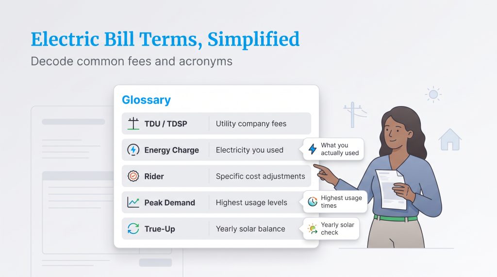 Glossary explaining common electric bill terms like TDU, energy charge, rider, and peak demand.