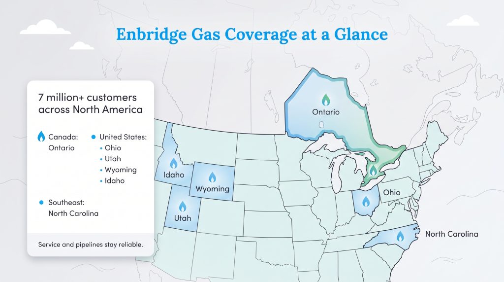 Map of Enbridge Gas coverage areas in Canada and the United States