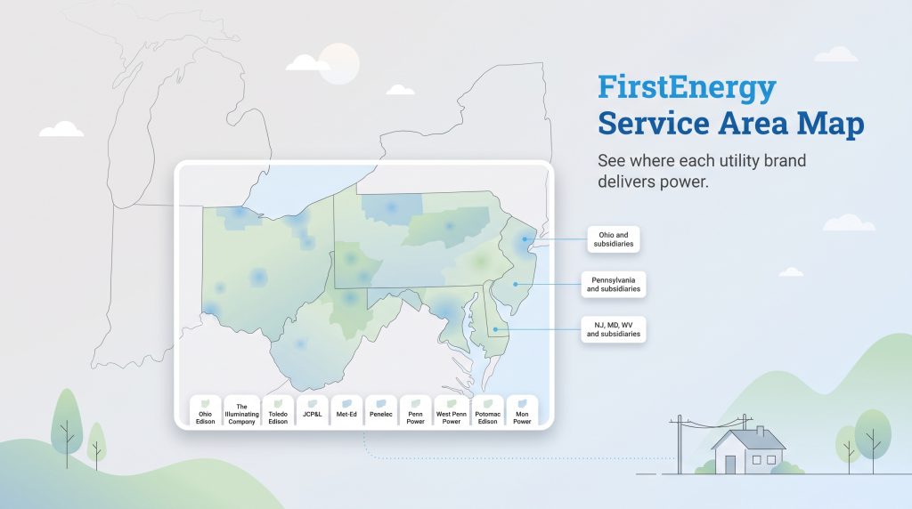 Map showing FirstEnergy service areas and 10 subsidiaries across Midwest and Mid-Atlantic states