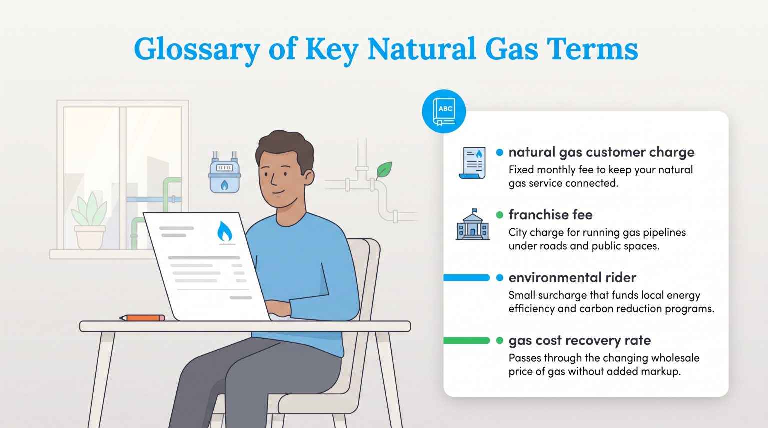 Understanding Your Natural Gas Bill: How to Read Charges and Lower ...