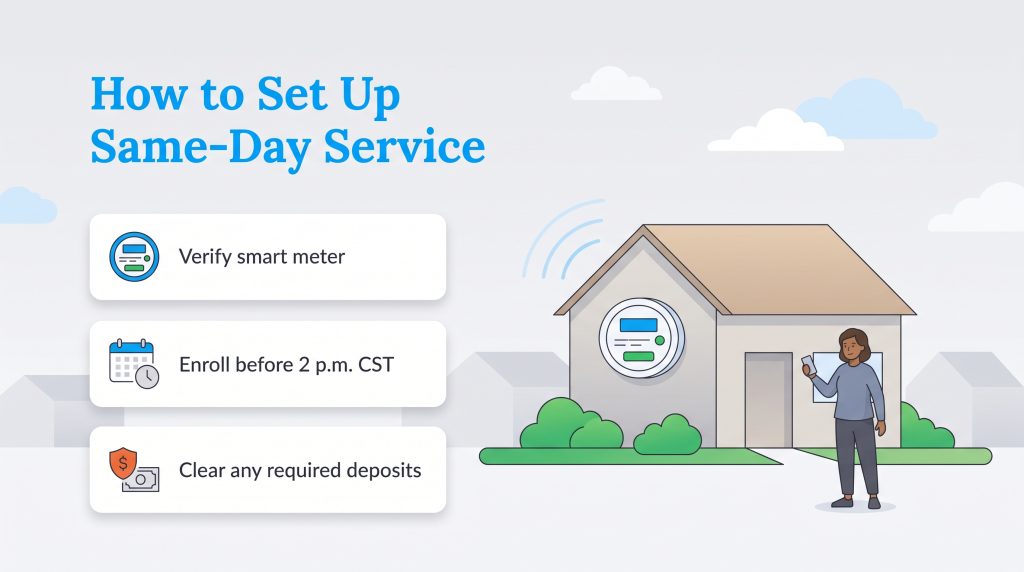 Infographic of three steps to set up same-day electricity service.