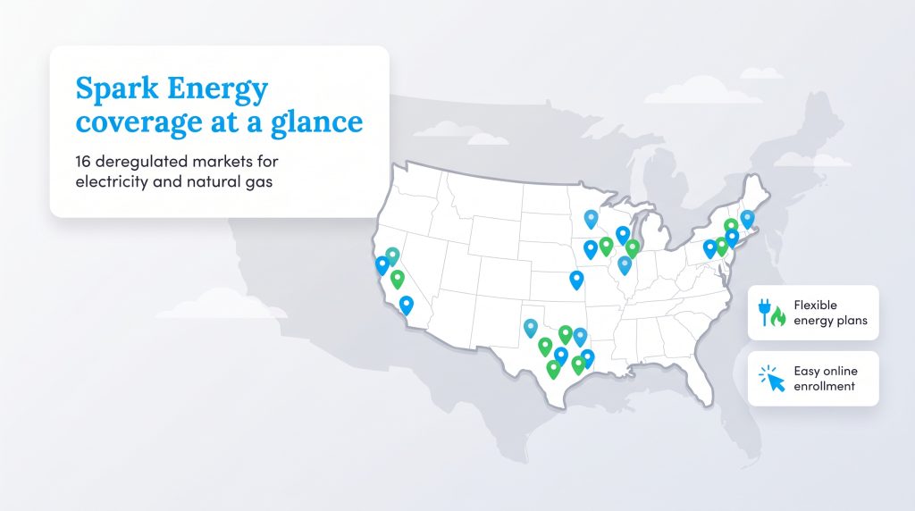 Map of the United States showing Spark Energy coverage across sixteen deregulated markets