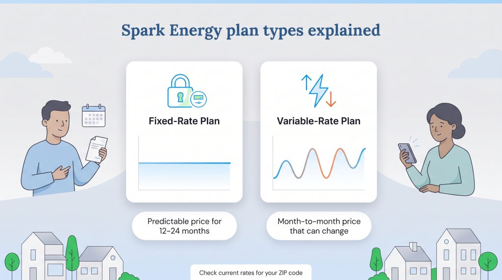 Comparison of fixed-rate plans with steady prices and variable-rate plans with fluctuating prices