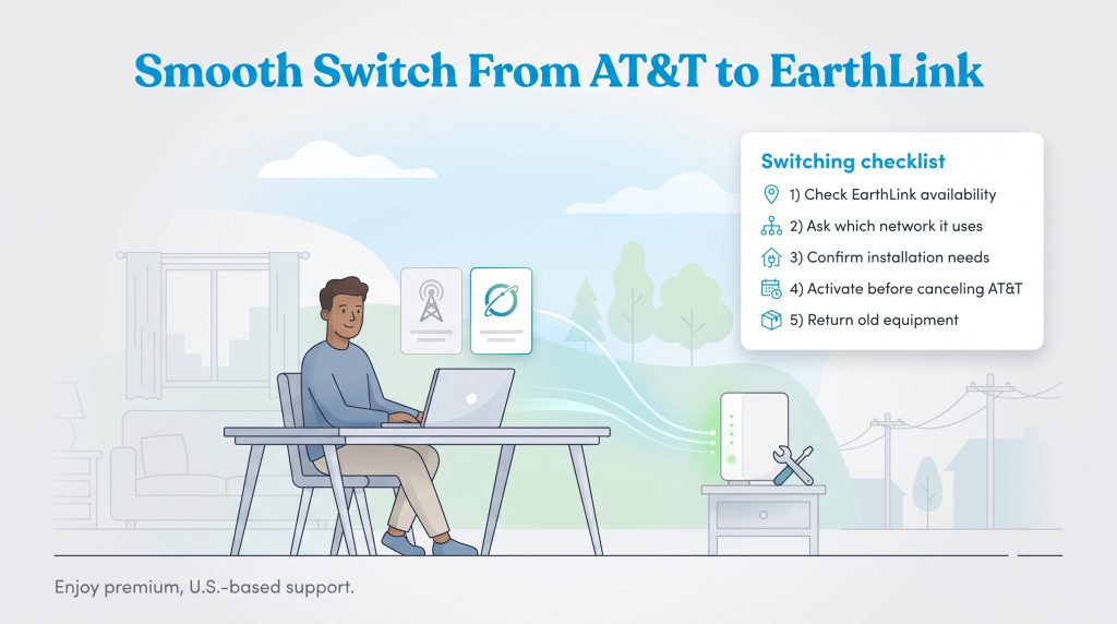 Illustration of a man at a desk with a five-step checklist for switching from AT&T to EarthLink.