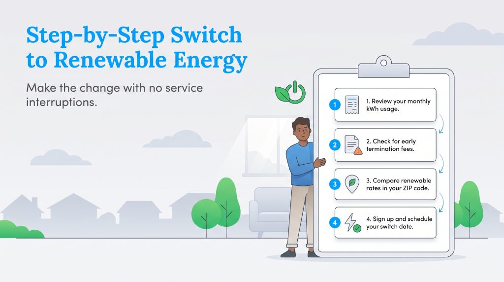 Steps to switch to a renewable energy plan with no service interruptions