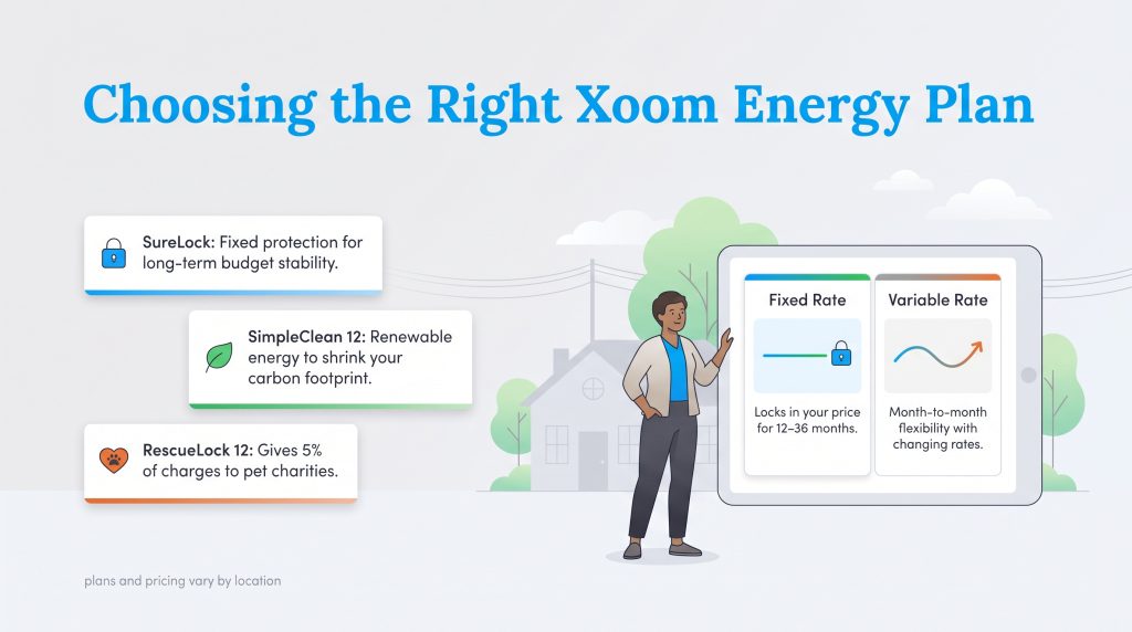Comparison of Xoom Energy plans and fixed versus variable rate pricing options