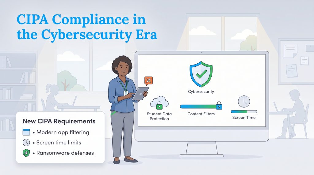 Graphic showing new CIPA requirements including cybersecurity, data protection, and screen time.