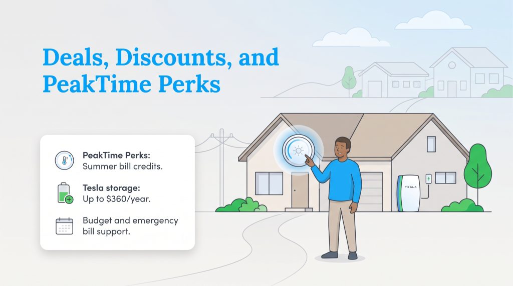 Illustration of a man adjusting a smart thermostat next to a house with a Tesla battery.