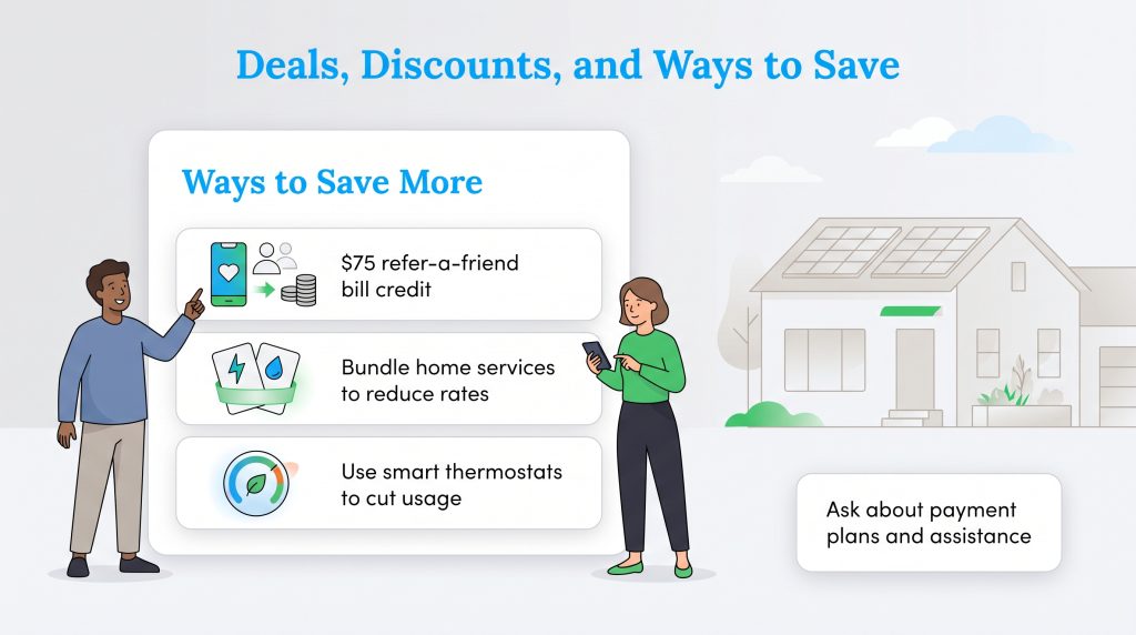Tips for saving on energy bills: referral credits, bundled services, and smart thermostats.