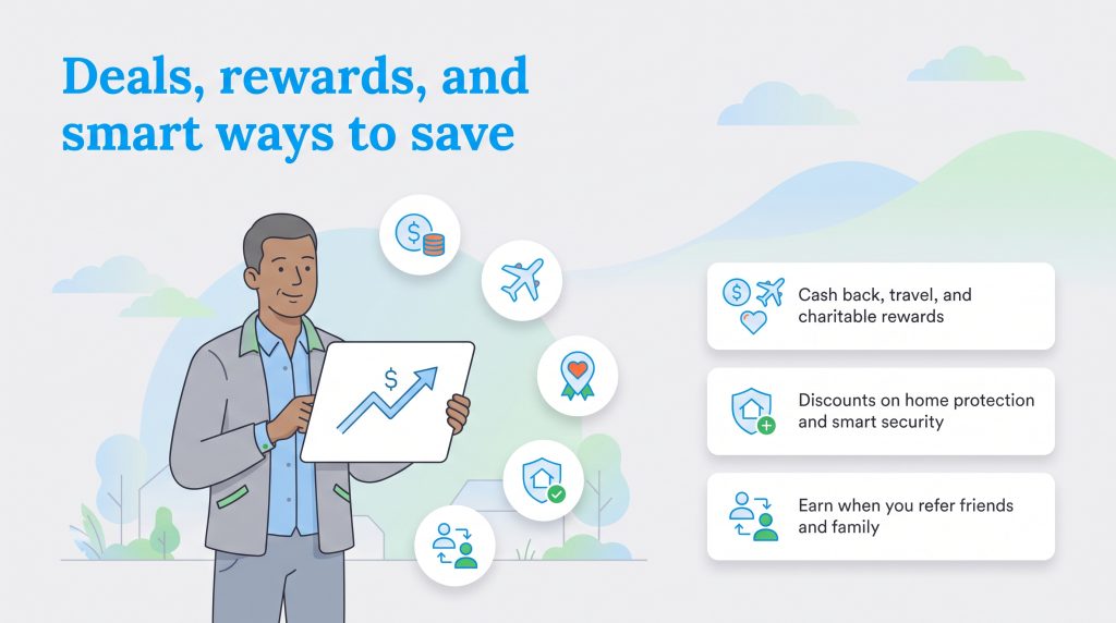 Graphic detailing NRG Home rewards like cash back, home protection discounts, and referrals.