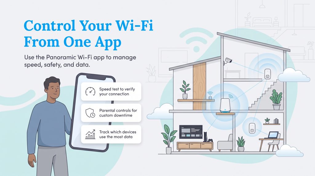 Man holding smartphone displaying app features alongside a cross-section of a connected home