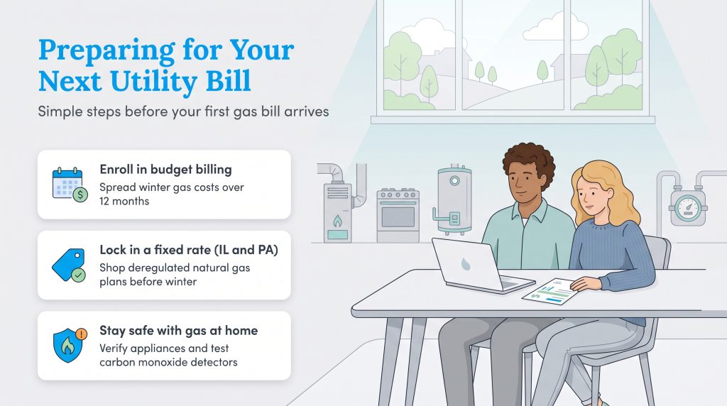 Tips for budget billing, fixed rates, and gas safety before receiving your first utility bill.