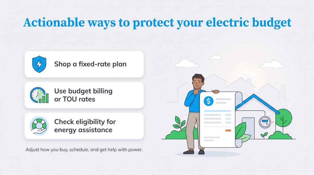Ways to protect your electric budget: fixed-rate plans, budget billing, and energy assistance.