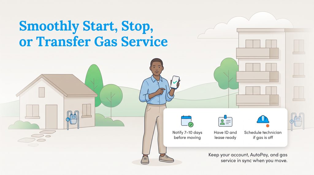 Man holding phone next to steps for starting, stopping, or transferring gas service