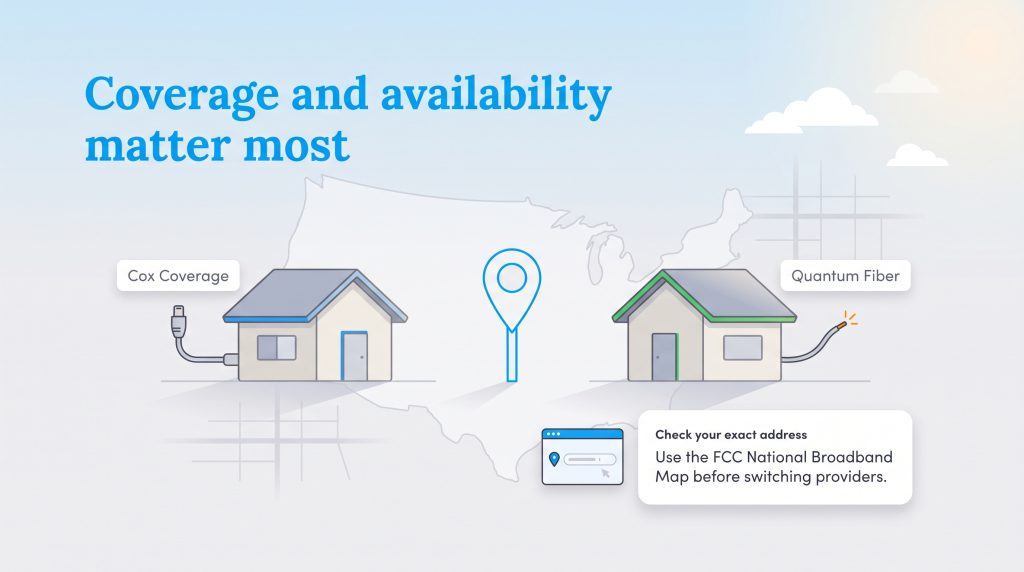 Illustration comparing Cox and Quantum Fiber coverage, advising checking the FCC map.