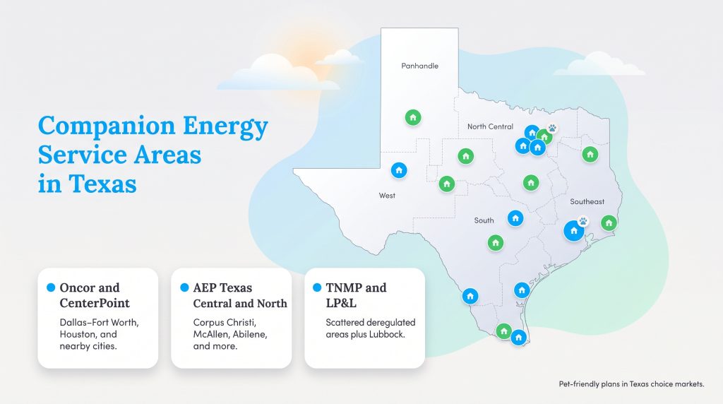 Map of Texas highlighting Companion Energy service areas across major utility territories.