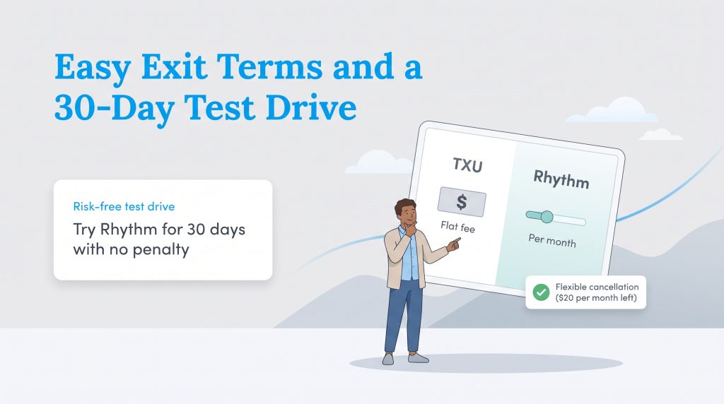 Comparison of TXU flat cancellation fees versus Rhythm flexible monthly cancellation terms