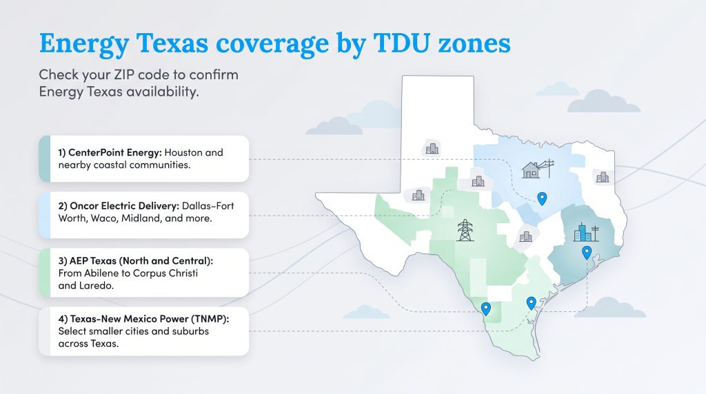 Map of Texas showing service coverage areas for CenterPoint, Oncor, AEP Texas, and TNMP