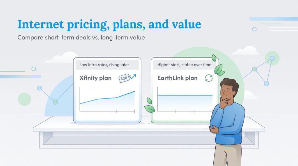 Illustration comparing Xfinity rising promo rates with EarthLink stable long term pricing