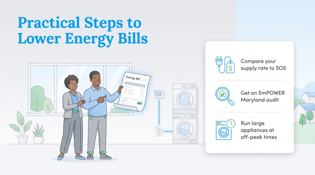 Illustration of a couple with an energy bill and tips to lower monthly utility costs