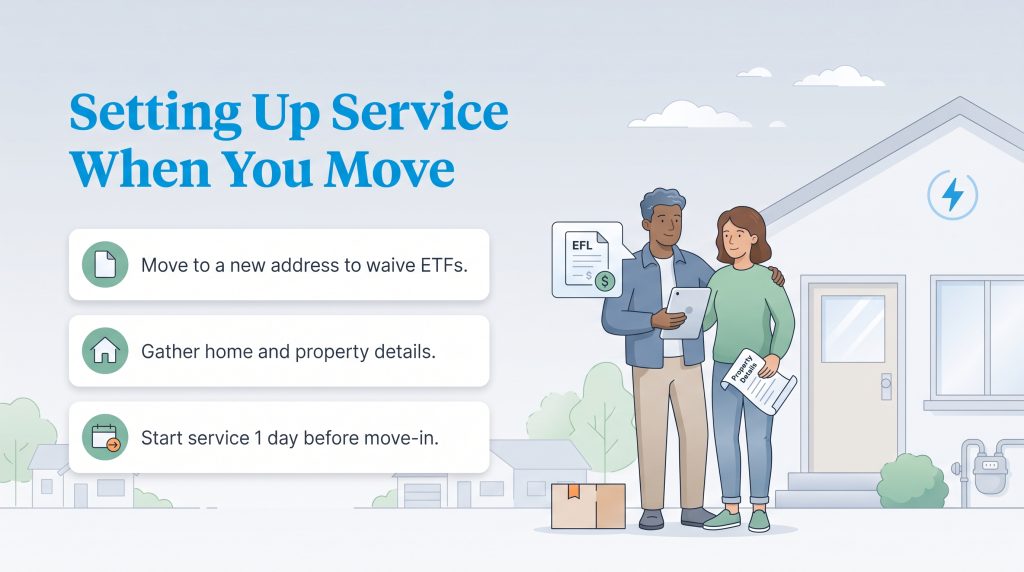 Illustration of a couple with text on setting up utility service when moving to a new home.