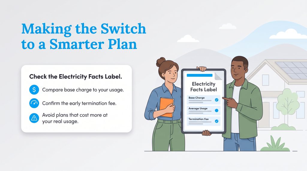 Illustration of a couple holding an Electricity Facts Label to review fees.