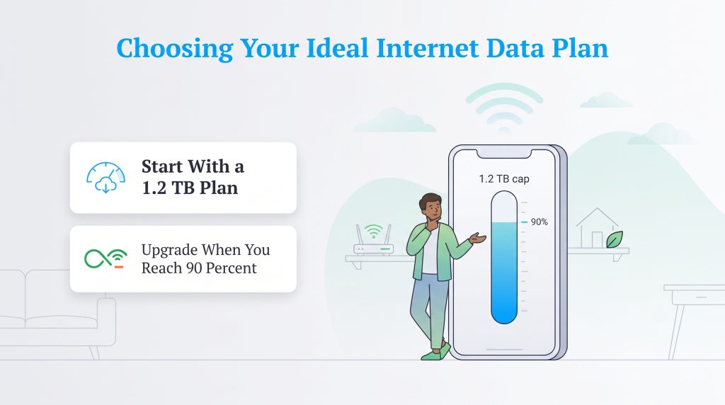Illustration of a person checking internet data usage on a smartphone app showing 90 percent